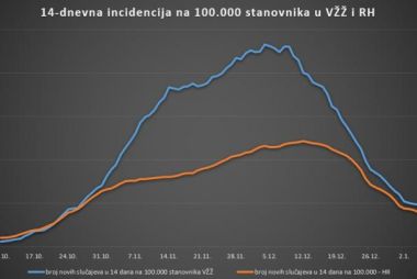 14d-vzz-rh-0901212.jpg
